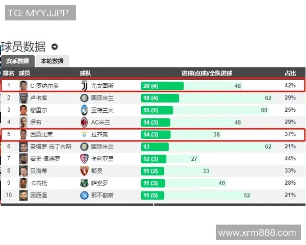尤文图斯对阵巴塞罗那的比赛央视是否直播详细信息解析